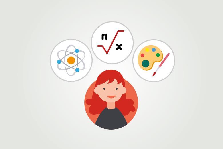 CLIL | Teenagers | Onestopenglish