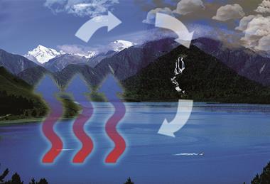 Photo to illustrate the water cycle.