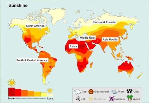 solar energy